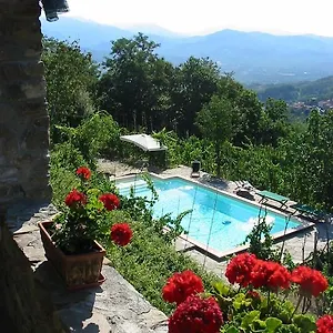 Séjour à la ferme Agriturismo Saudon